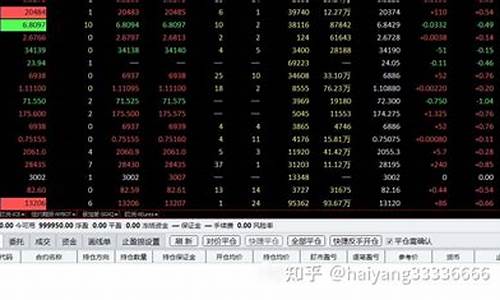 期货108招(国内期货公司招代理)_https://www.dbjyqcj.com_上期所_第1张