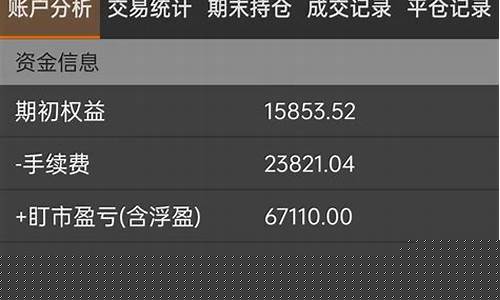 期货能发家吗(靠期货发家的十大人物)_https://www.dbjyqcj.com_大商所_第1张