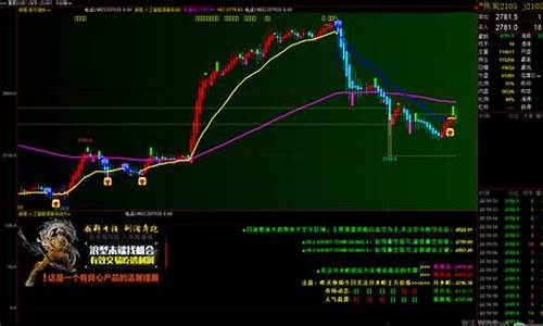 一位期货高手(一位期货高手的交易心得)_https://www.dbjyqcj.com_广期所_第1张