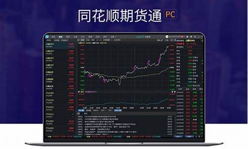 杭州期货软件(杭州期货软件公司)_https://www.dbjyqcj.com_郑商所_第1张
