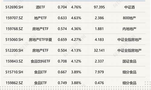 期货养套杀(期货套利好做吗)_https://www.dbjyqcj.com_郑商所_第1张