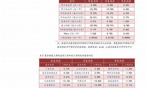 参股期货(参股期货公司的券商)_https://www.dbjyqcj.com_大商所_第1张