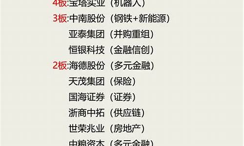期货并购(期货公司并购)_https://www.dbjyqcj.com_大商所_第1张