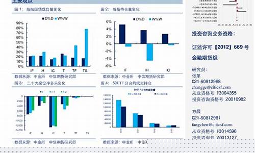 期货张周(中国期货教父张庶平)_https://www.dbjyqcj.com_郑商所_第1张