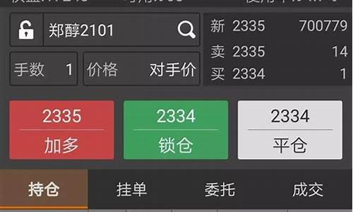 期货公司目标(期货公司工作思路和计划)_https://www.dbjyqcj.com_中金所_第1张
