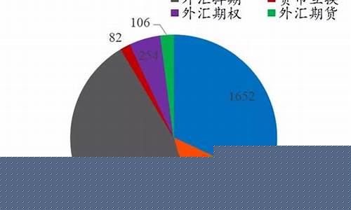 期货畅想(期货通官网)_https://www.dbjyqcj.com_广期所_第1张