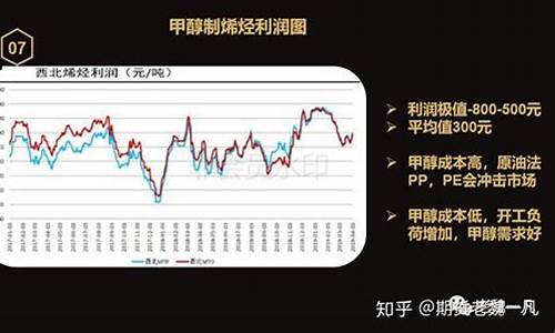期货缩链(期货缩量却大涨说明什么)_https://www.dbjyqcj.com_中金所_第1张