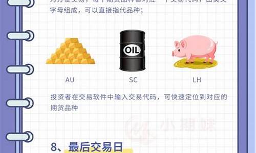 期货参数(期货参数越大越赚钱吗)_https://www.dbjyqcj.com_上期能源_第1张