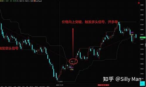 期货唐琦(唐芸 期货)_https://www.dbjyqcj.com_郑商所_第1张