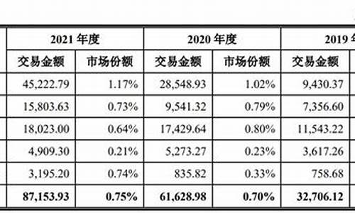 期货套路深(期货的猫腻)_https://www.dbjyqcj.com_上期所_第1张
