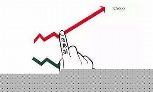 期货乌龙指什么意思(期货long short)_https://www.dbjyqcj.com_郑商所_第1张