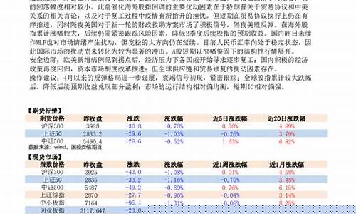 囯信期货(囯信期货青岛分公司副总经理汤超)_https://www.dbjyqcj.com_中金所_第1张