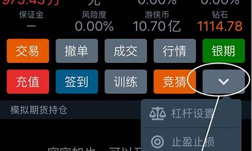 期货模拟账户(期货模拟账户及简要分析)_https://www.dbjyqcj.com_上期能源_第1张