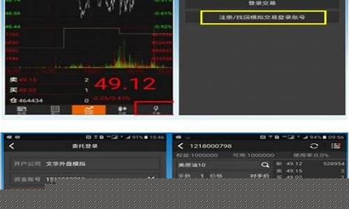 期货模拟交易心得(期货模拟交易心得体会期货之王)_https://www.dbjyqcj.com_上期能源_第1张