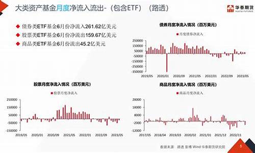 华泰证券恒指期货(华泰期货是华泰证券吗)_https://www.dbjyqcj.com_中金所_第1张