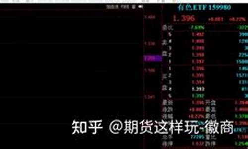期货t加0(期货t加0吗)_https://www.dbjyqcj.com_郑商所_第1张