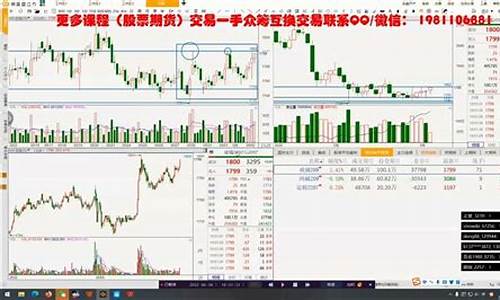 期货保帅_https://www.dbjyqcj.com_郑商所_第1张
