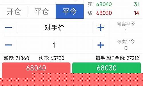 期货怎么平今仓(期货 如何平仓)_https://www.dbjyqcj.com_大商所_第1张
