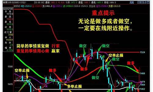 期货十亿(期货 20亿)_https://www.dbjyqcj.com_大商所_第1张