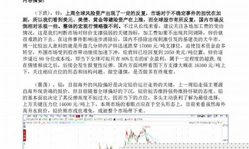 期货铅锌(国际期货铅锌即时行情)_https://www.dbjyqcj.com_大商所_第1张