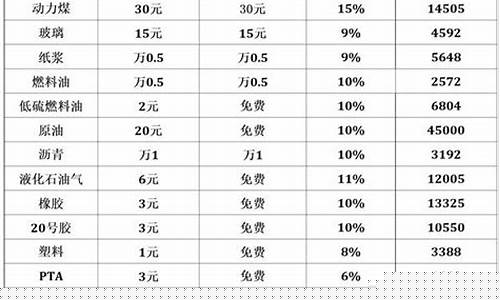 不做期货_https://www.dbjyqcj.com_中金所_第1张