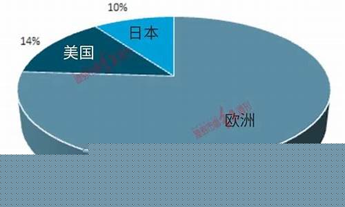 尼龙期货(尼龙期货怎么看)_https://www.dbjyqcj.com_中金所_第1张
