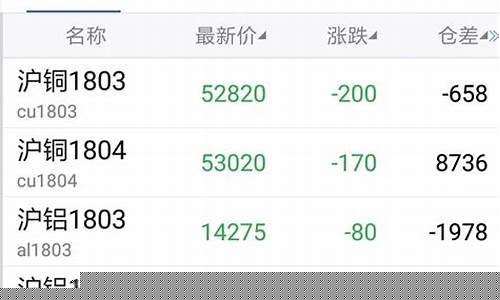 广发期货官方网站(广发期货是正规平台吗)_https://www.dbjyqcj.com_大商所_第1张