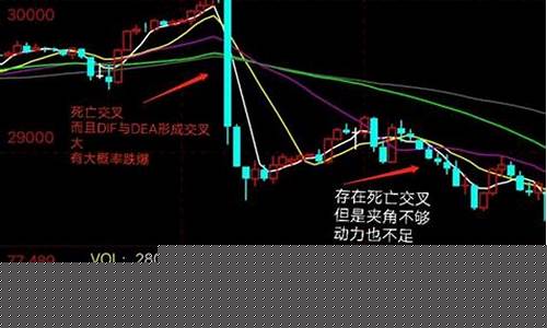 期货英文翻译(期货英文翻译怎么写)_https://www.dbjyqcj.com_上期所_第1张