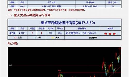 期货品种周期(期货品种周期性)_https://www.dbjyqcj.com_广期所_第1张
