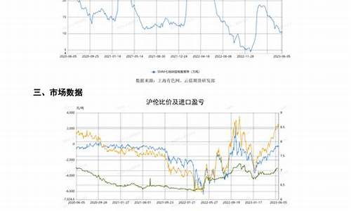 云晨期货电话(云晨期货有限公司)_https://www.dbjyqcj.com_广期所_第1张