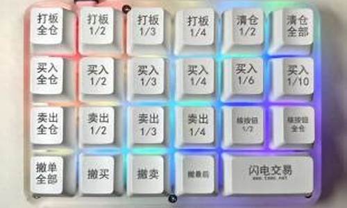 期货下单键盘(期货怎么用键盘下单)_https://www.dbjyqcj.com_上期能源_第1张