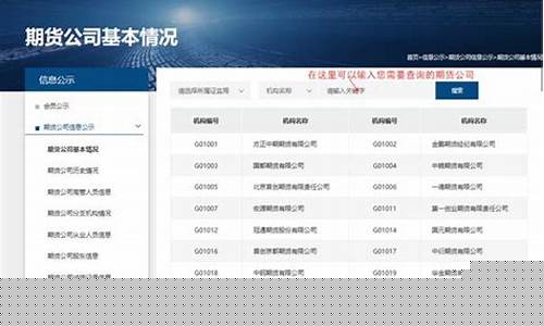 周末期货开户(期货账号开户条件)_https://www.dbjyqcj.com_广期所_第1张
