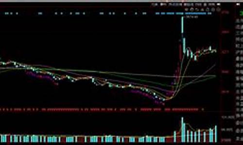 弘益期货(弘毅期货交易软件)_https://www.dbjyqcj.com_大商所_第1张
