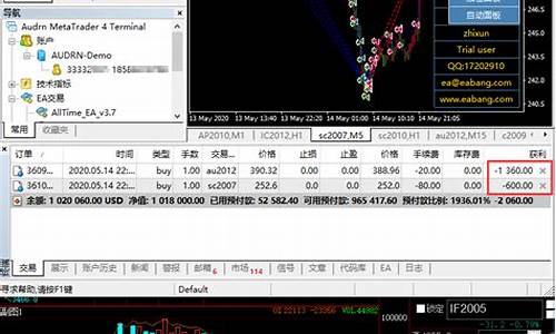 国内期货软件(国内期货软件不如MT4好用)_https://www.dbjyqcj.com_上期所_第1张