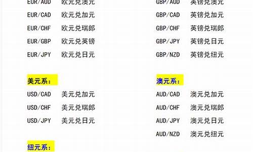 外汇货币兑直播(外汇交易直播的自频道)_https://www.dbjyqcj.com_中金所_第1张