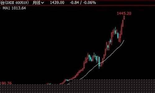 期货怎么玩的(期货怎么玩的流程)_https://www.dbjyqcj.com_上期能源_第1张