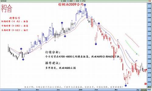 期货知行合一(期货知行合一境界)_https://www.dbjyqcj.com_广期所_第1张