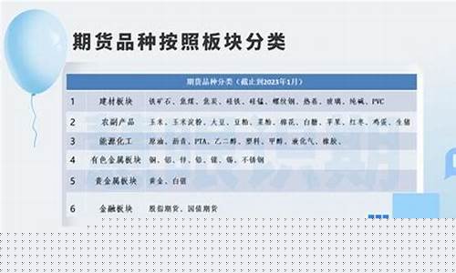期货dell(期货DEMA)_https://www.dbjyqcj.com_上期所_第1张