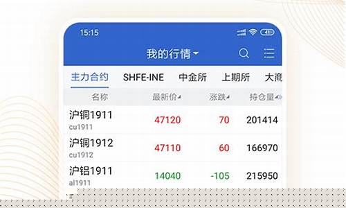 新湖期货投资交易(新湖期货交易软件下载)_https://www.dbjyqcj.com_中金所_第1张