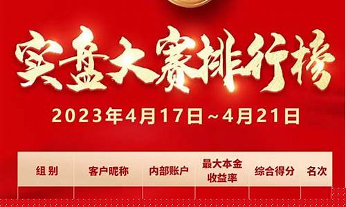 全国期货(全国期货(期权)实盘交易大赛)_https://www.dbjyqcj.com_广期所_第1张