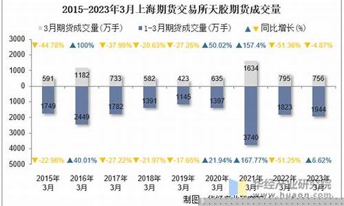 上海期货交所(上诲期货交易所)_https://www.dbjyqcj.com_中金所_第1张