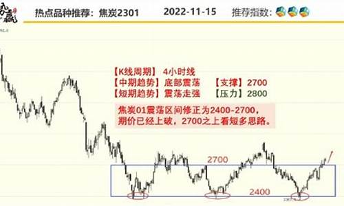 期货新浪网(原油期货新浪网)_https://www.dbjyqcj.com_大商所_第1张