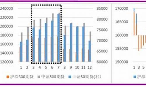 期货规律(期货规律性最强品种)_https://www.dbjyqcj.com_上期所_第1张