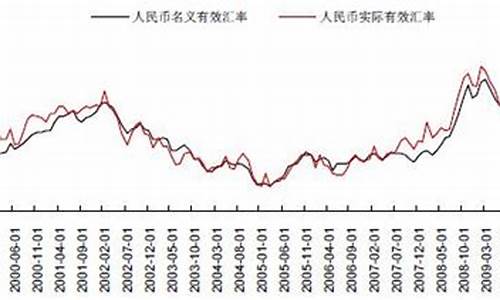 人民币期货市场(人民币期货交易)_https://www.dbjyqcj.com_郑商所_第1张