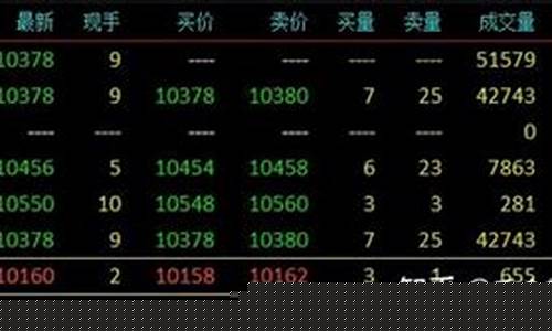 期货有交割吗(期货每月交割日)_https://www.dbjyqcj.com_大商所_第1张