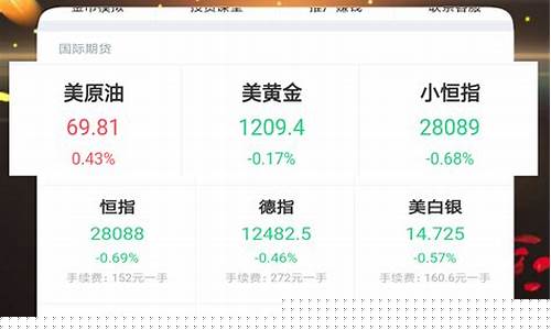 期货大师群(中国期货大师)_https://www.dbjyqcj.com_上期能源_第1张