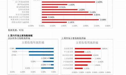 国金股指期货(国金期货 交易提示)_https://www.dbjyqcj.com_郑商所_第1张