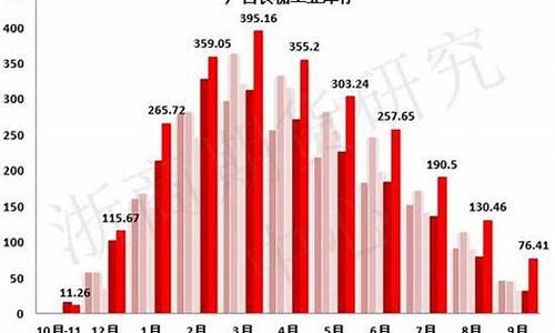 期货买糖(期货买跌)_https://www.dbjyqcj.com_上期所_第1张