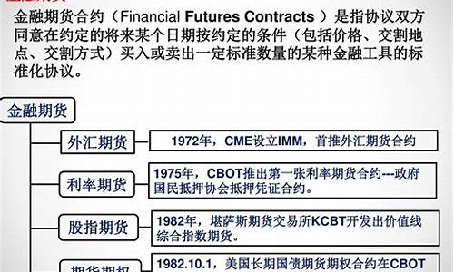 期货交割协议(期货交割价格怎么定)_https://www.dbjyqcj.com_广期所_第1张