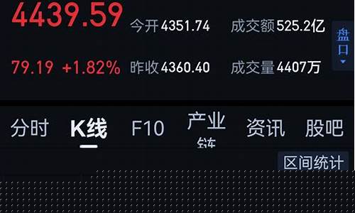 全球金属期货(全球金属期货的发源地)_https://www.dbjyqcj.com_郑商所_第1张